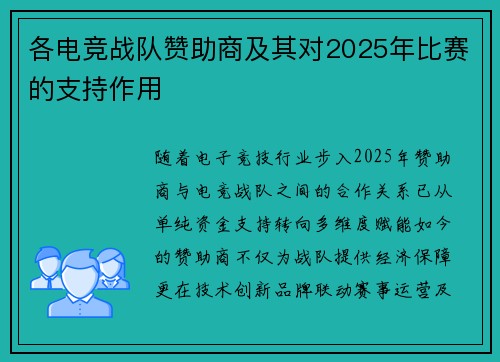 各电竞战队赞助商及其对2025年比赛的支持作用
